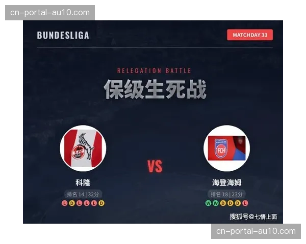 海登海姆客场3-1击败科隆，保级希望重燃